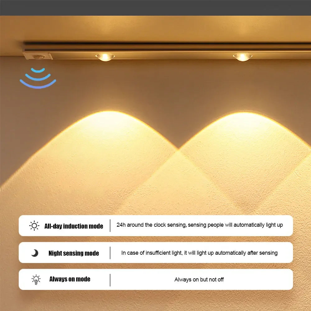 MagniGlow 2.0 - Trådløse LED-striper med bevegelsessensor