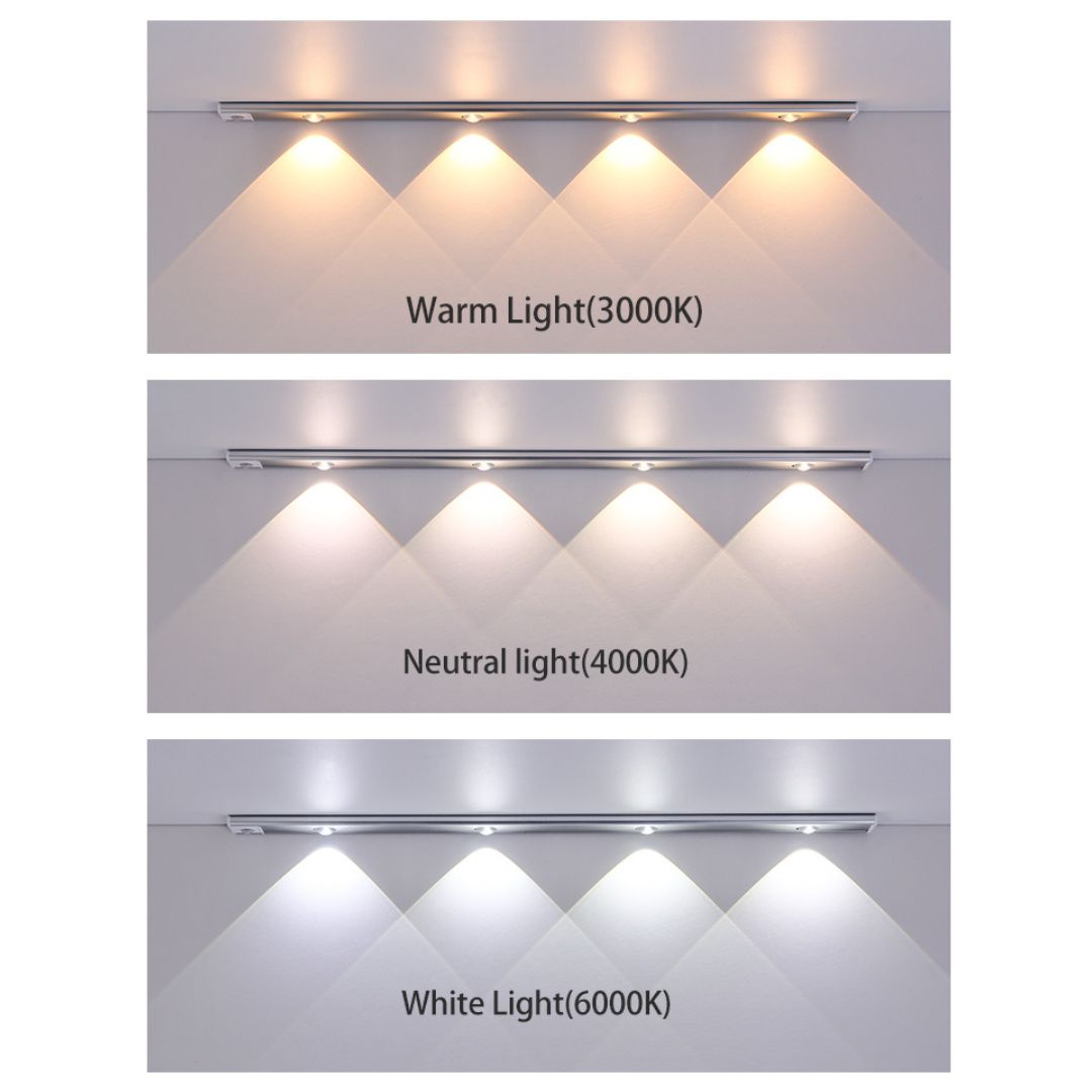MagniGlow 2.0 - Trådløse LED-striper med bevegelsessensor