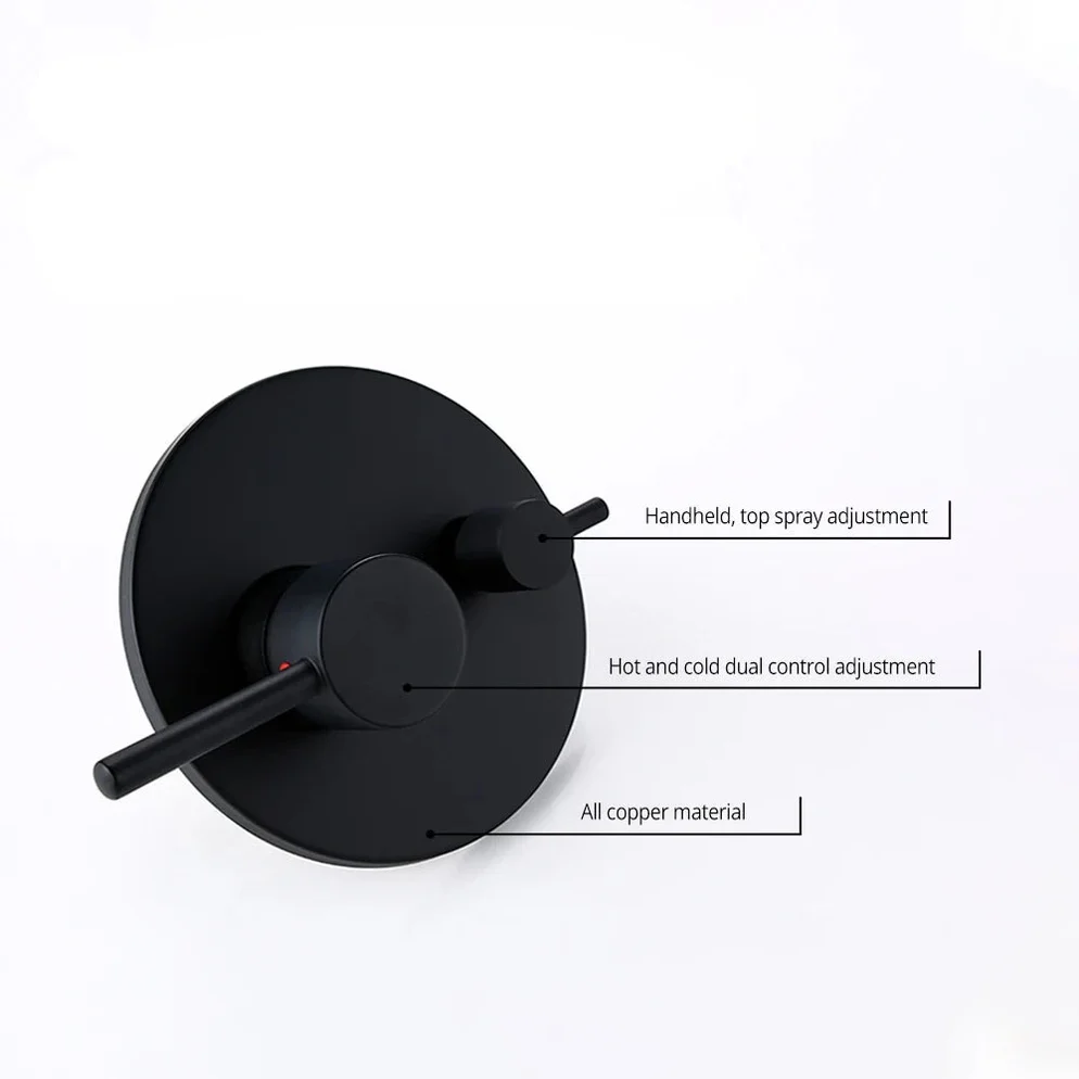 PureDrop - Regndusjsett