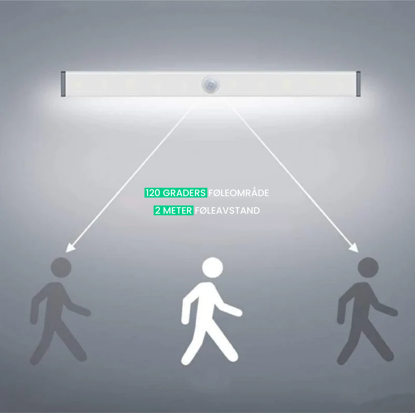 Illuminate™- De trådløse LED-lysstripene med bevegelsessensor