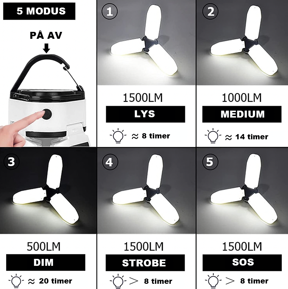 CampSolar™- Den bærbare solcellecampinglampen