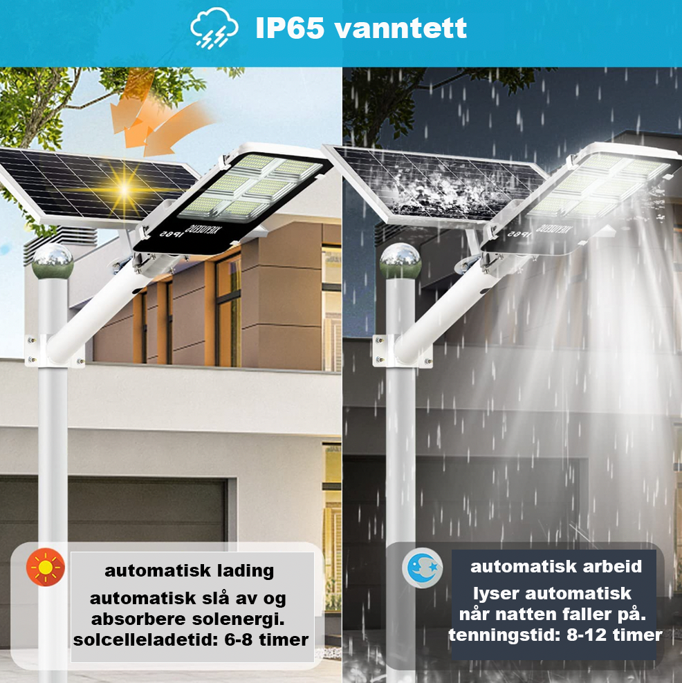 IlluminateSolarGrand™ - Ekstremt kraftig solcellegatelys