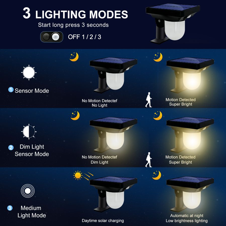 LumaWalk™ - Solcellelamper for hagesti