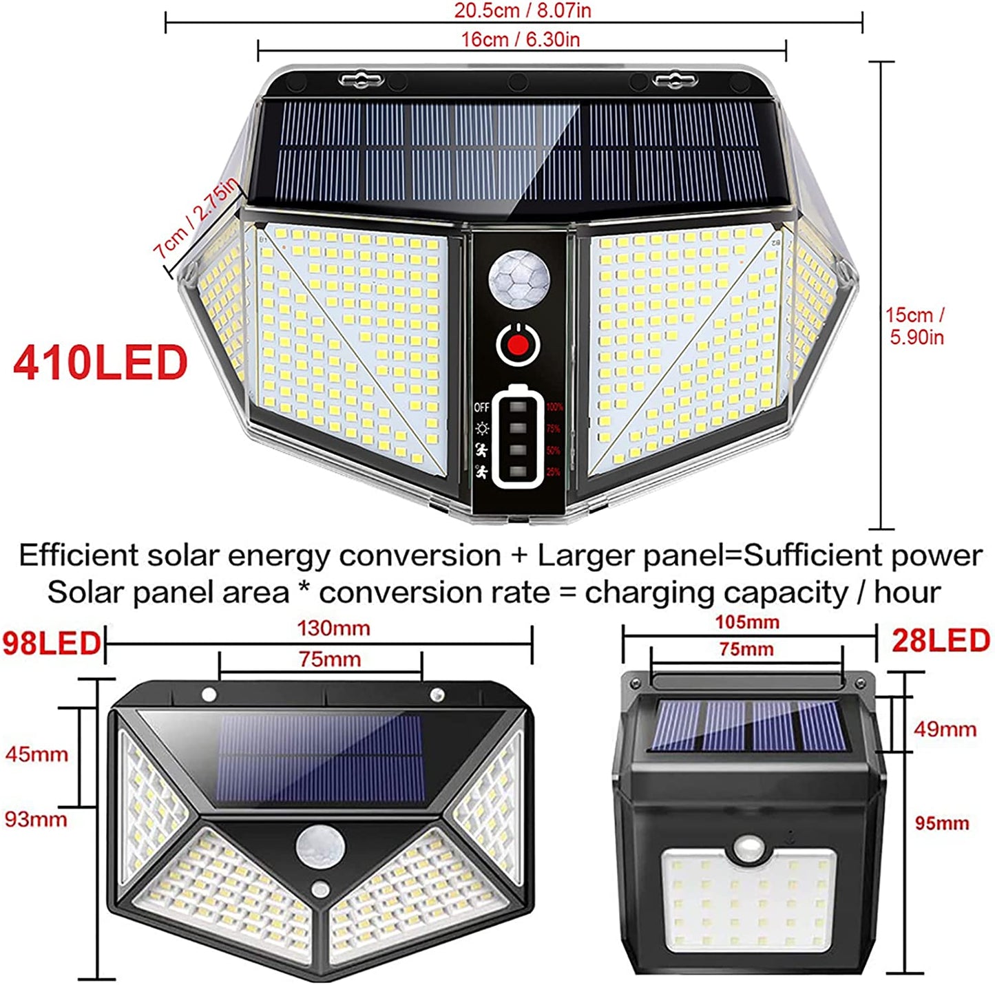 WallMega™- Den 410 LED-solcellevegglampen med 2800 lumen
