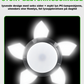 CampSolarMini™- ladepære Dobbel lyskilde LED campinglampe